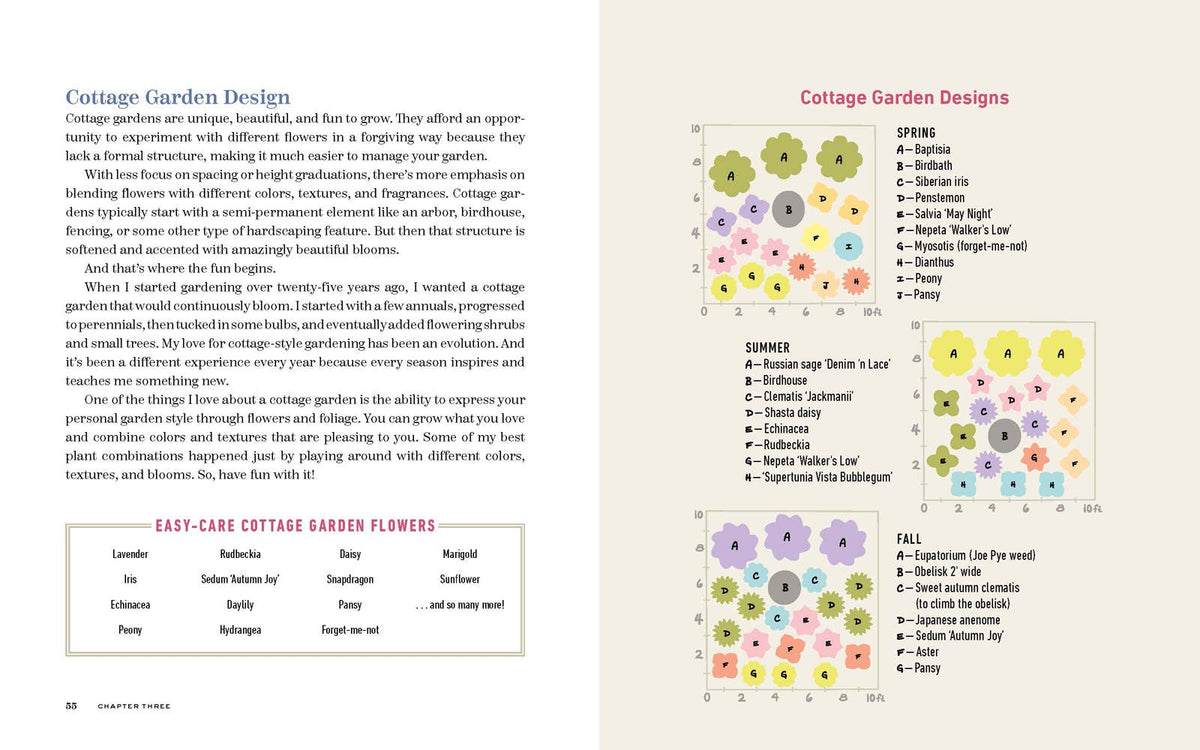Bricks ‘n Blooms Guide/Beautiful & Easy Care Flower Garden