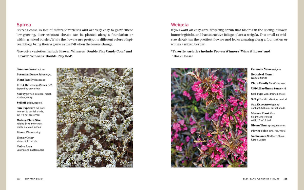 Bricks ‘n Blooms Guide/Beautiful & Easy Care Flower Garden