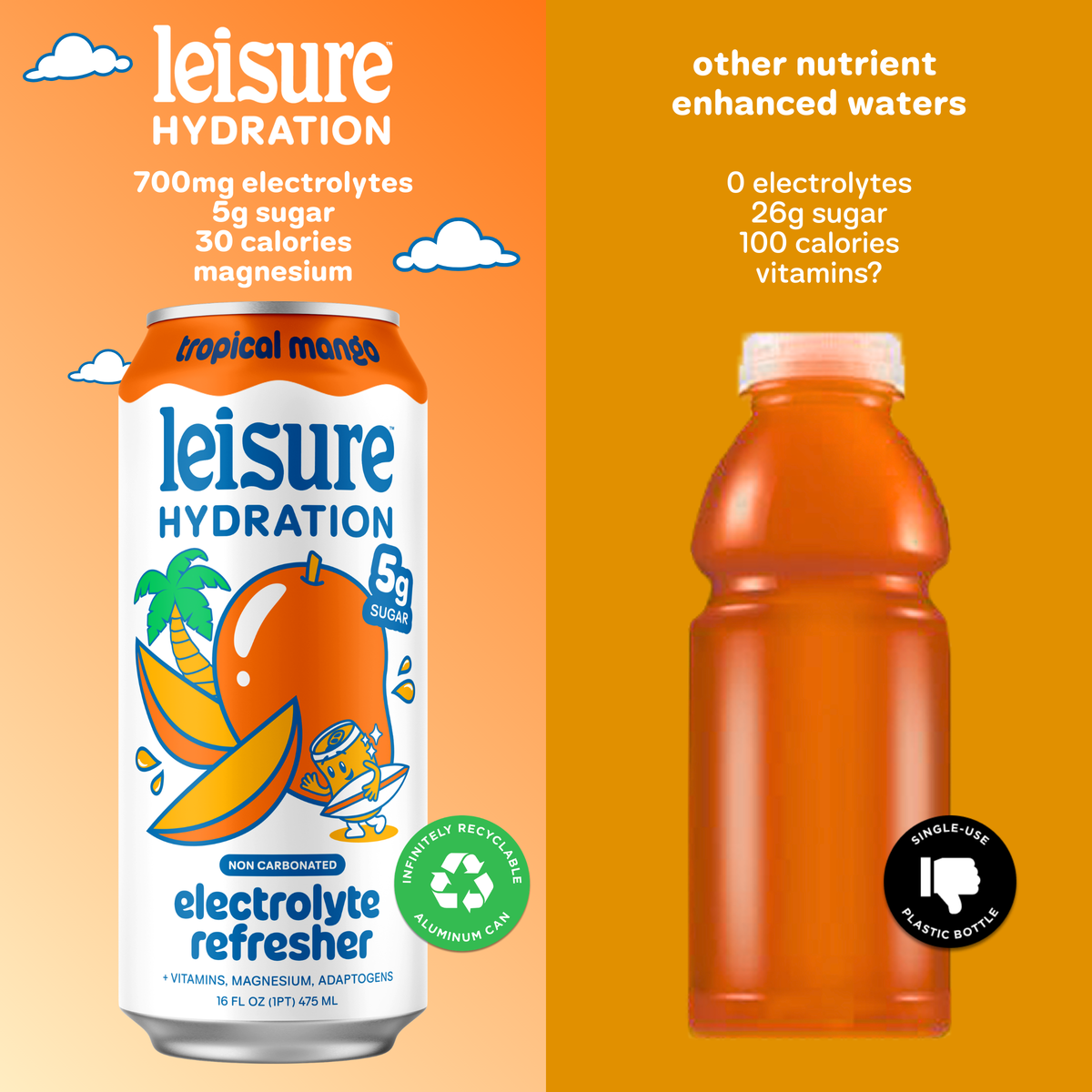 Leisure Hydration Electrolyte Tropical Mango