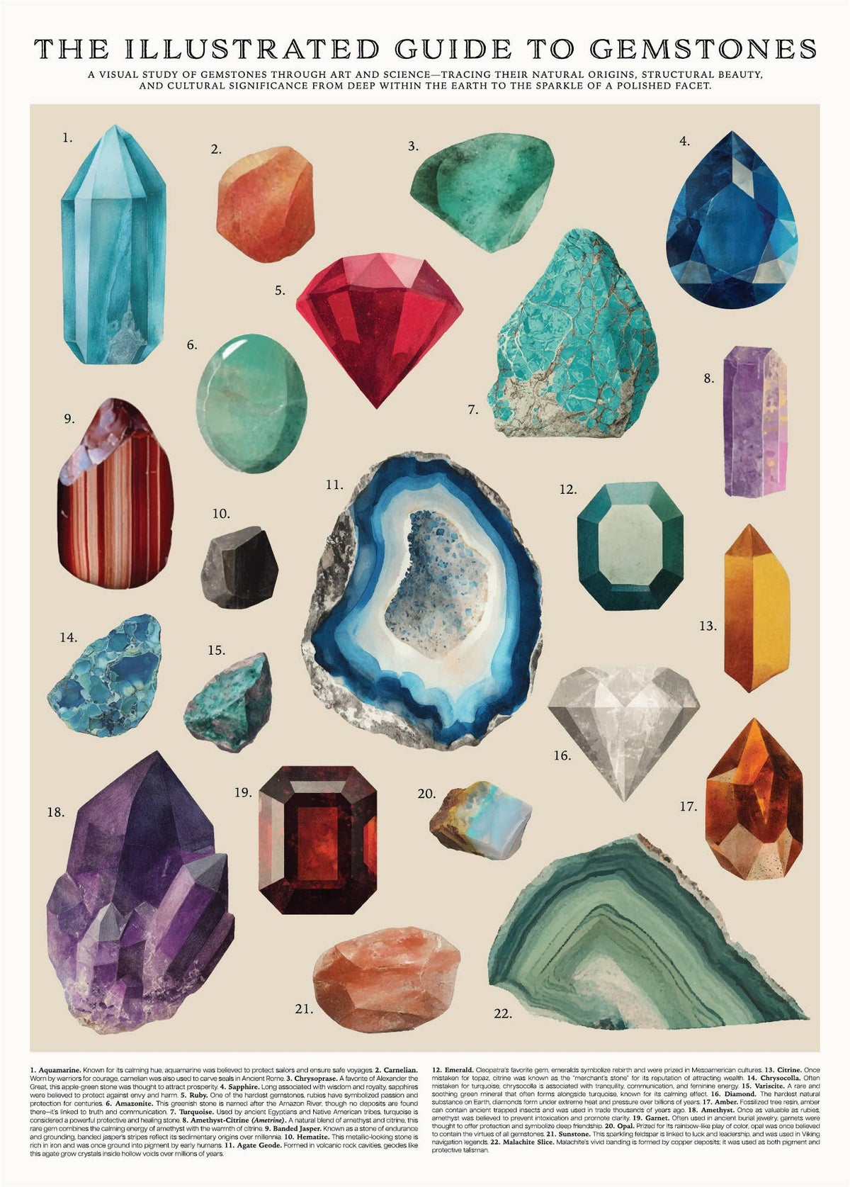 Gemstones Puzzle – 500 Pc Tube with Vintage Illustrations